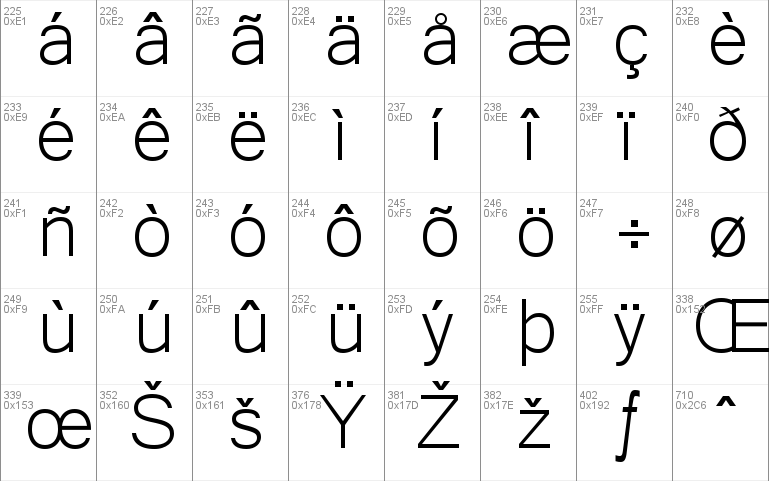 microsoft arabic font download